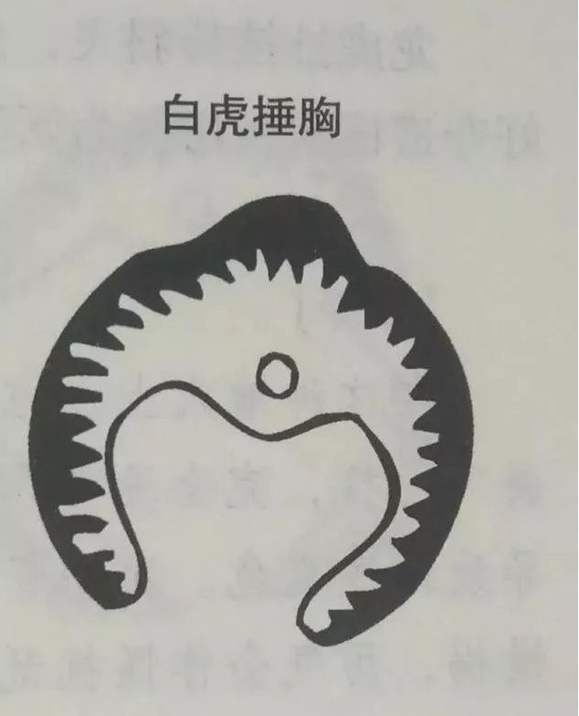 墳地風(fēng)水圖解大全