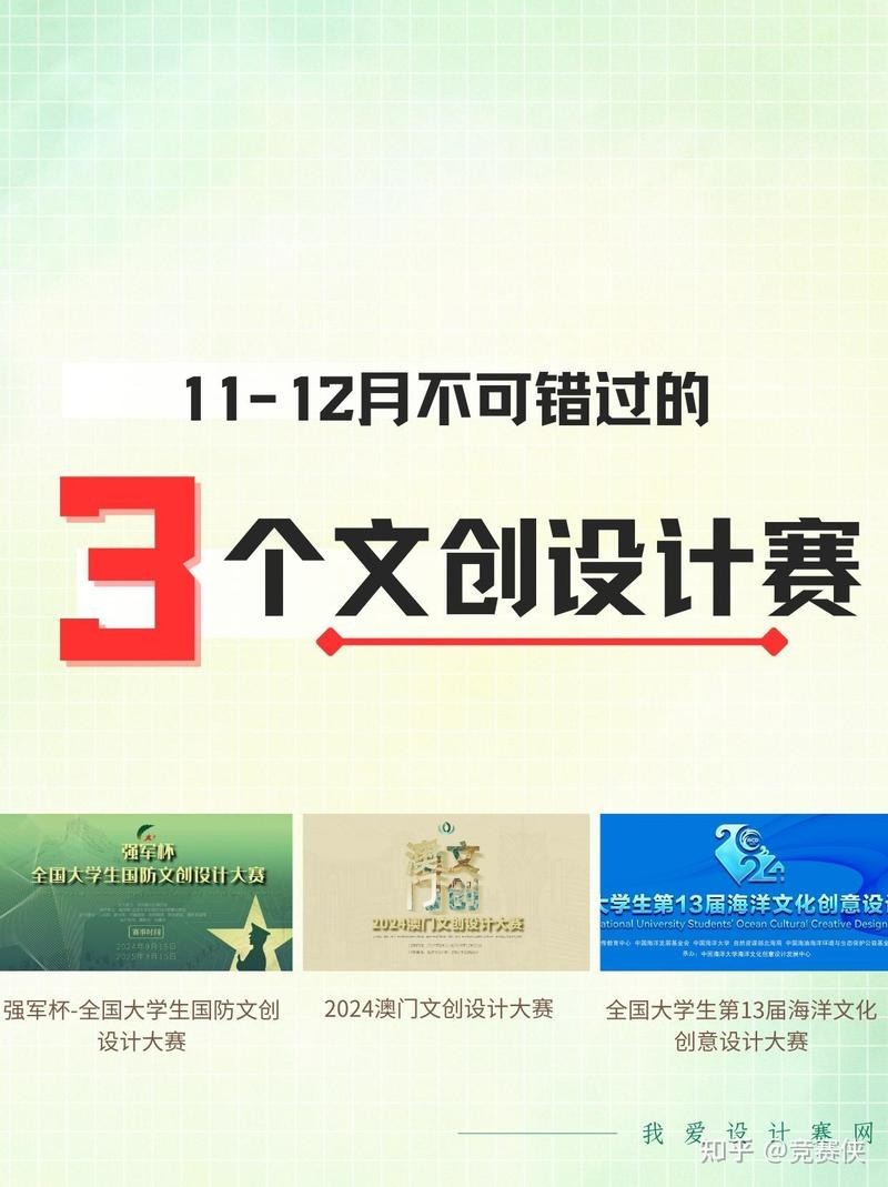 長(zhǎng)城杯文創(chuàng)產(chǎn)品大賽的獲獎(jiǎng)名單