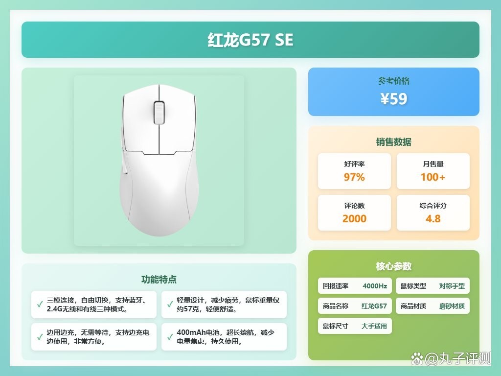 紅龍200與蓋世G200哪個(gè)更好？