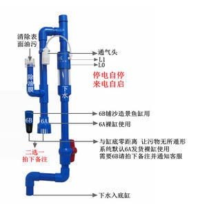 底濾魚缸換水的通用方法和注意事項，供您參考：底濾魚缸換水是否需要放干主缸的水
