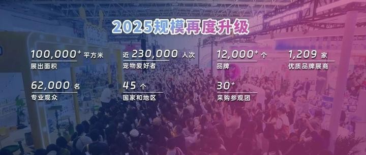 京寵展2025有哪些新亮點？