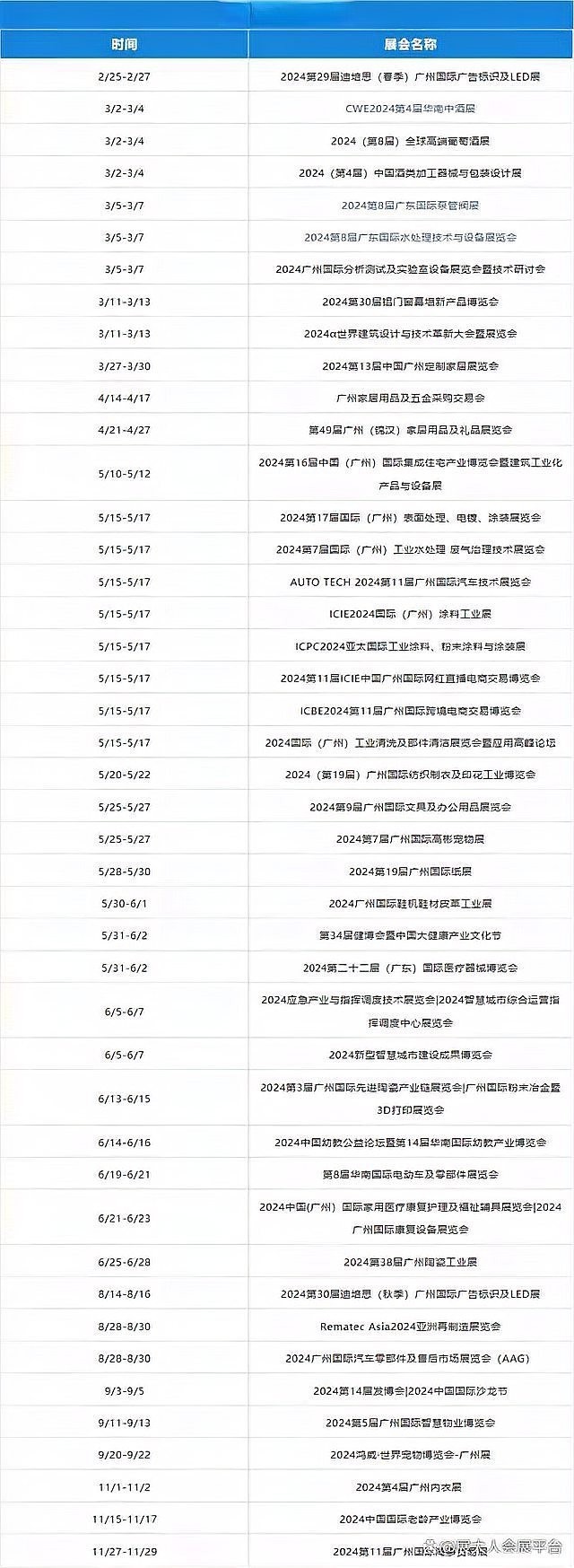 廣州展會(huì)排期表更新