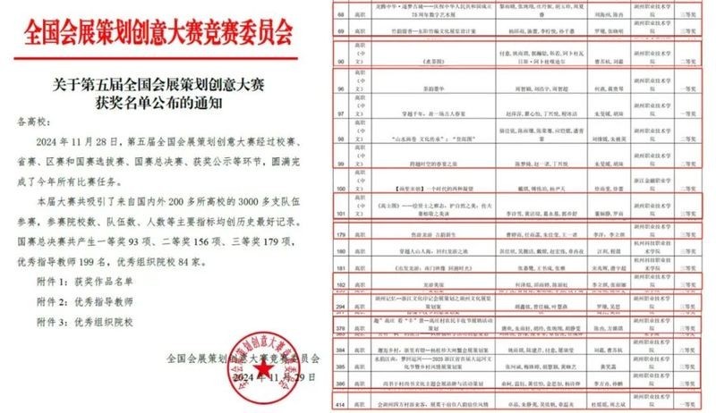 會展策劃大賽獲獎案例