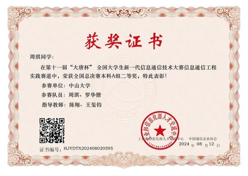 大唐杯比賽有哪些獎(jiǎng)項(xiàng)？