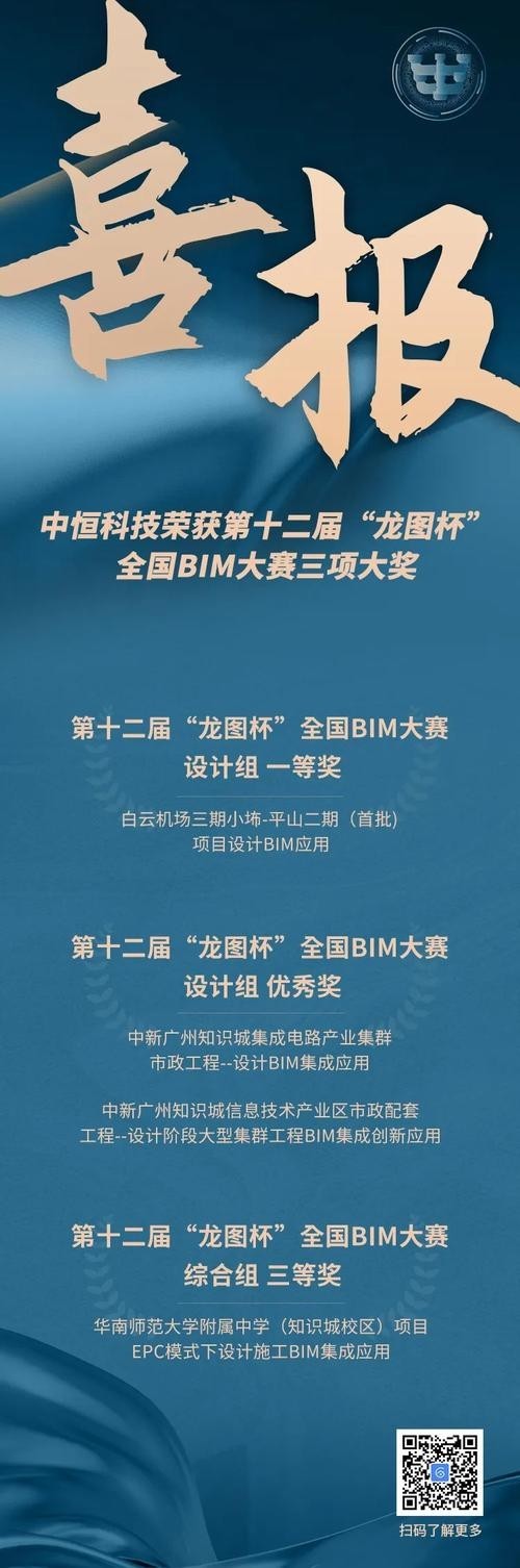 龍圖杯大賽歷屆獲獎作品展示