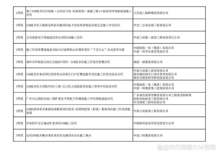 龍圖杯大賽歷屆獲獎作品展示
