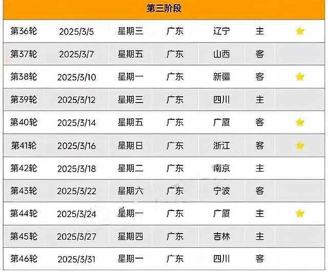 2024年CBA聯賽完整賽程