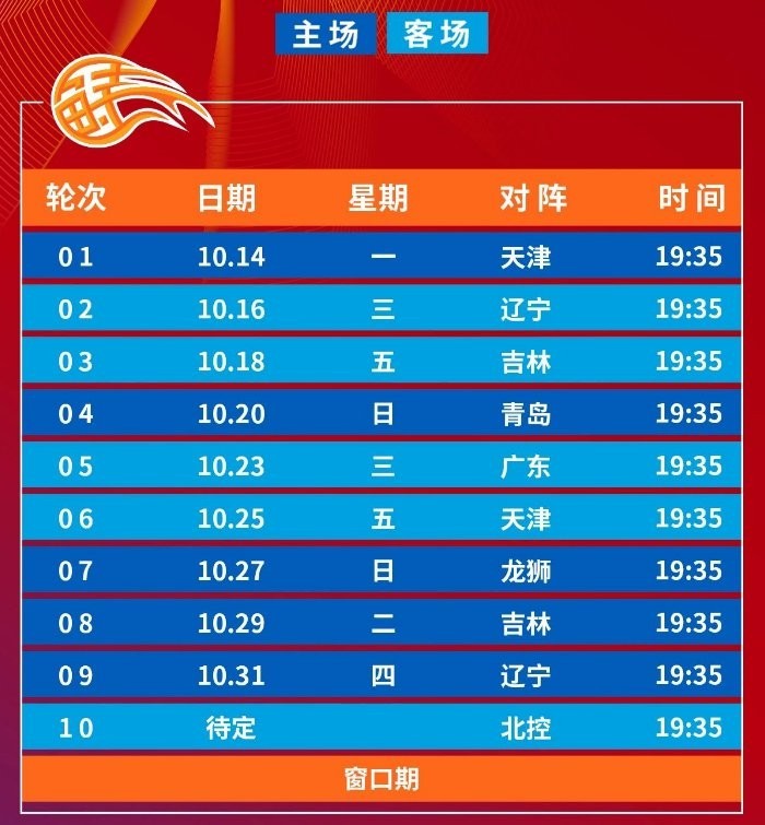 2024年CBA聯賽完整賽程