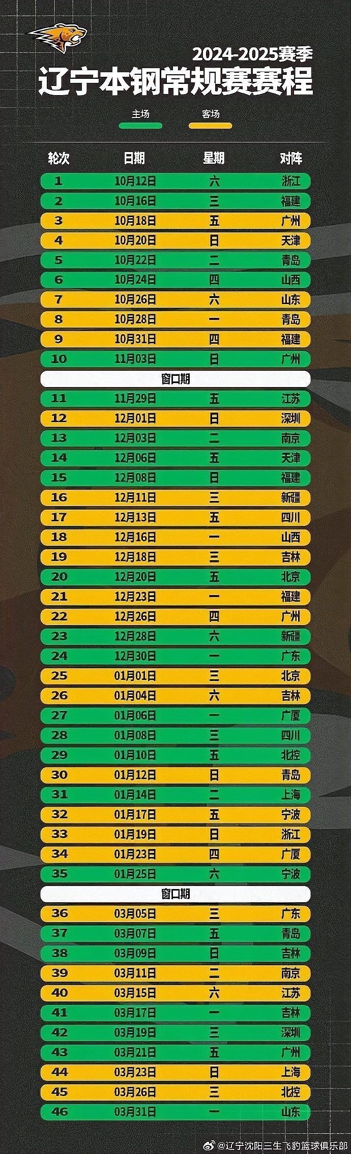2024年CBA聯賽完整賽程