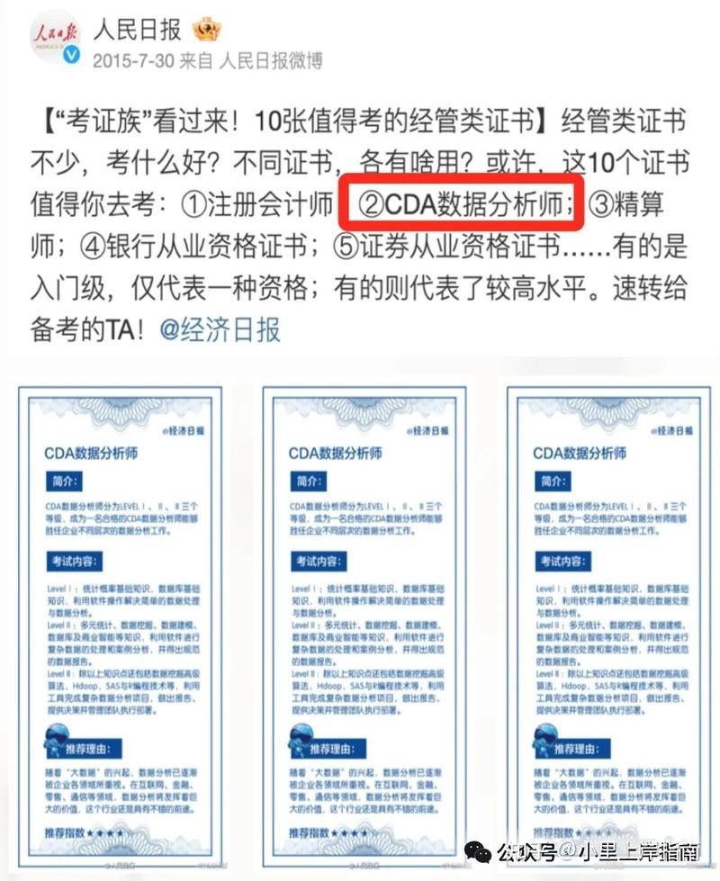 長城杯證書含金量排名
