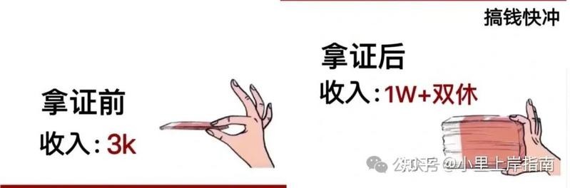 長城杯證書含金量排名