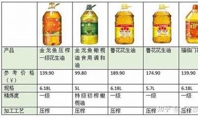 金龍魚多少錢一壺