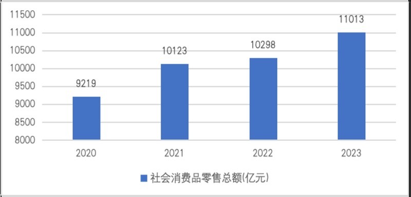 十大必吃的新加坡早餐