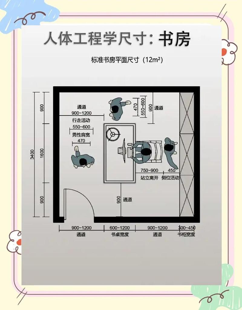 色溫4000k好還是6500k