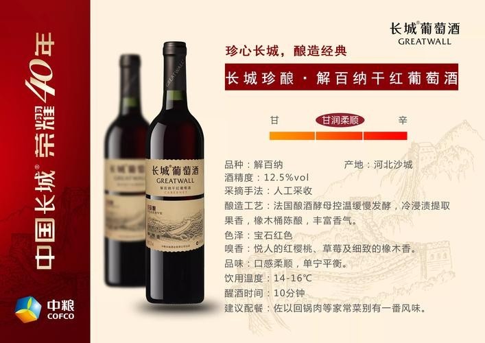 長城紅龍喜干紅葡萄酒的口感如何？