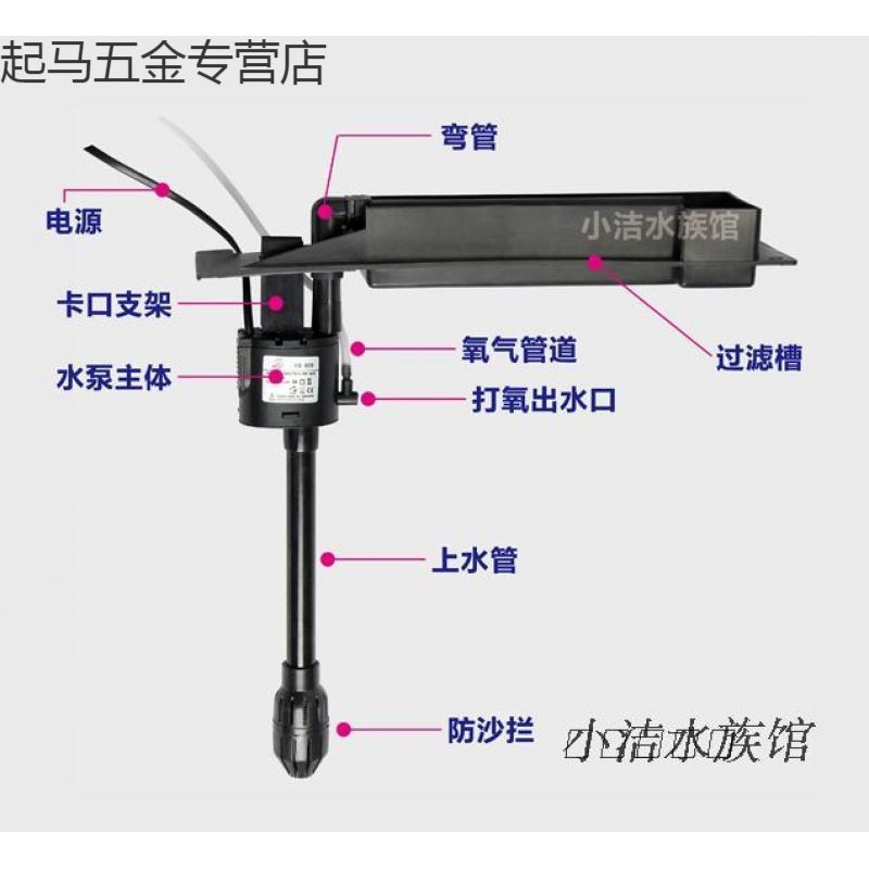 德國(guó)安彩魚(yú)缸過(guò)濾器德國(guó)安彩魚(yú)缸過(guò)濾器安裝教程：德國(guó)安彩魚(yú)缸過(guò)濾器安裝工具德國(guó)安彩魚(yú)缸過(guò)濾器安裝教程