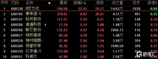 唐山市<strong><mark>古冶</mark></strong>區唐家莊高吉水族館（唐山市<strong><mark>古冶</mark></strong>區唐家莊高吉水族館電話）