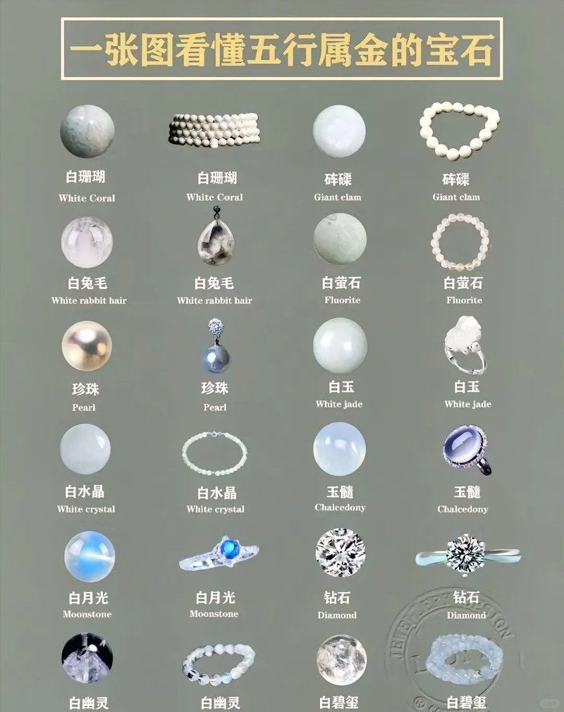 火屬性最強的飾品