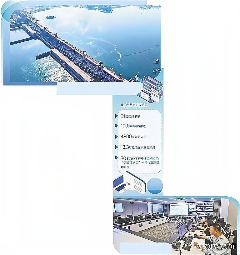 主辦方如何改進(jìn)水質(zhì)管理？