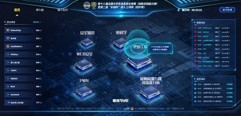 第二屆長城杯還有其他領域的比賽嗎？