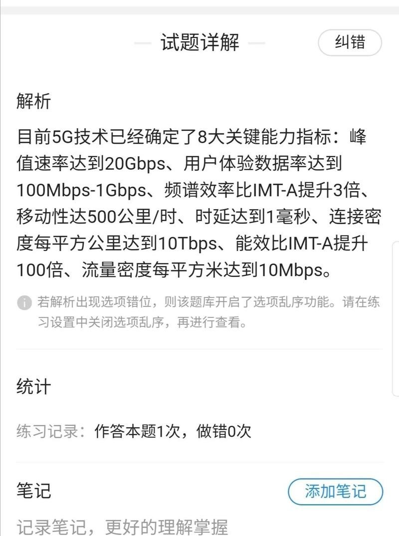 如何準備大唐杯省賽