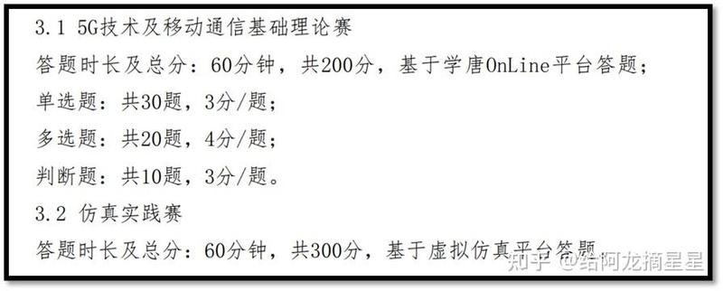 如何準備大唐杯省賽