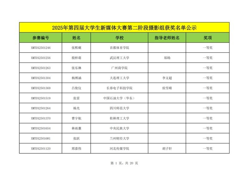 如何查詢個人獲獎情況？