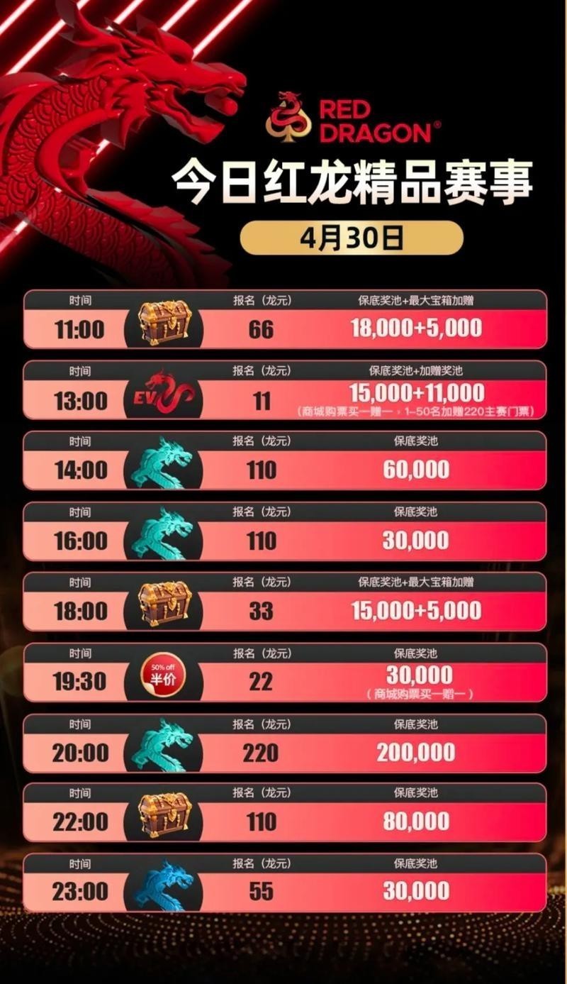 紅龍賽事
