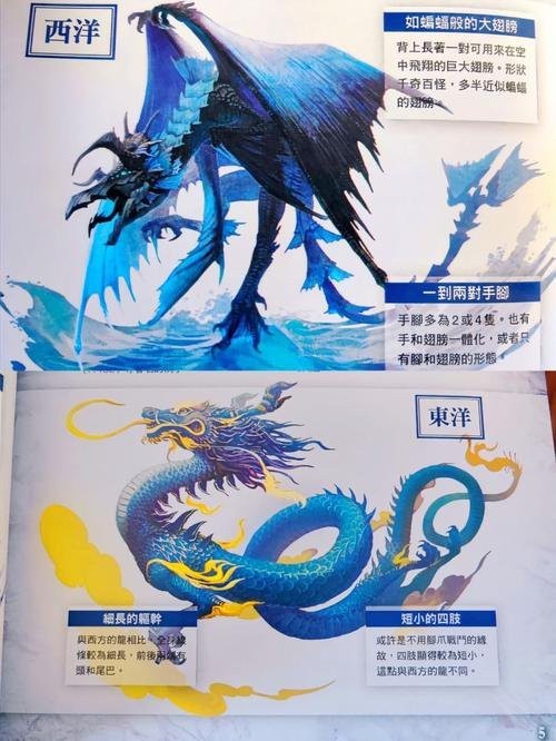 紅龍是誰的化身