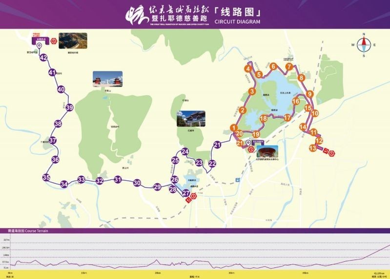 還有其他“長城杯”賽事嗎？