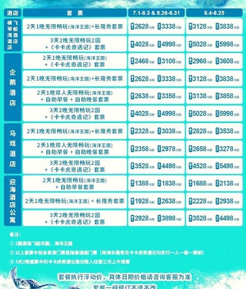 長隆門票包含哪些項目 長隆門票包含哪些項目 2025長城杯龍魚大賽 第7張