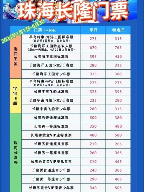 長隆門票包含哪些項目 長隆門票包含哪些項目 2025長城杯龍魚大賽 第9張