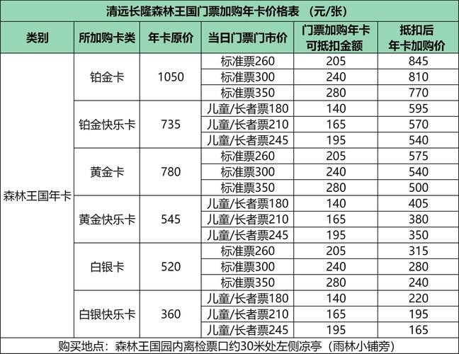 長隆門票包含哪些項目 長隆門票包含哪些項目 2025長城杯龍魚大賽 第10張