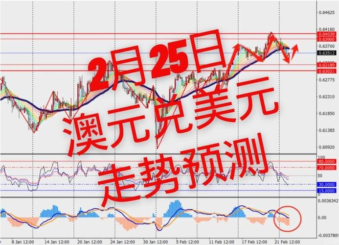 如何申報長城杯工程？