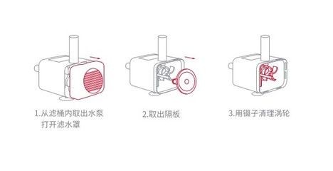 魚缸水泵不工作了怎么回事：魚缸水泵不工作可能由多種原因引起，