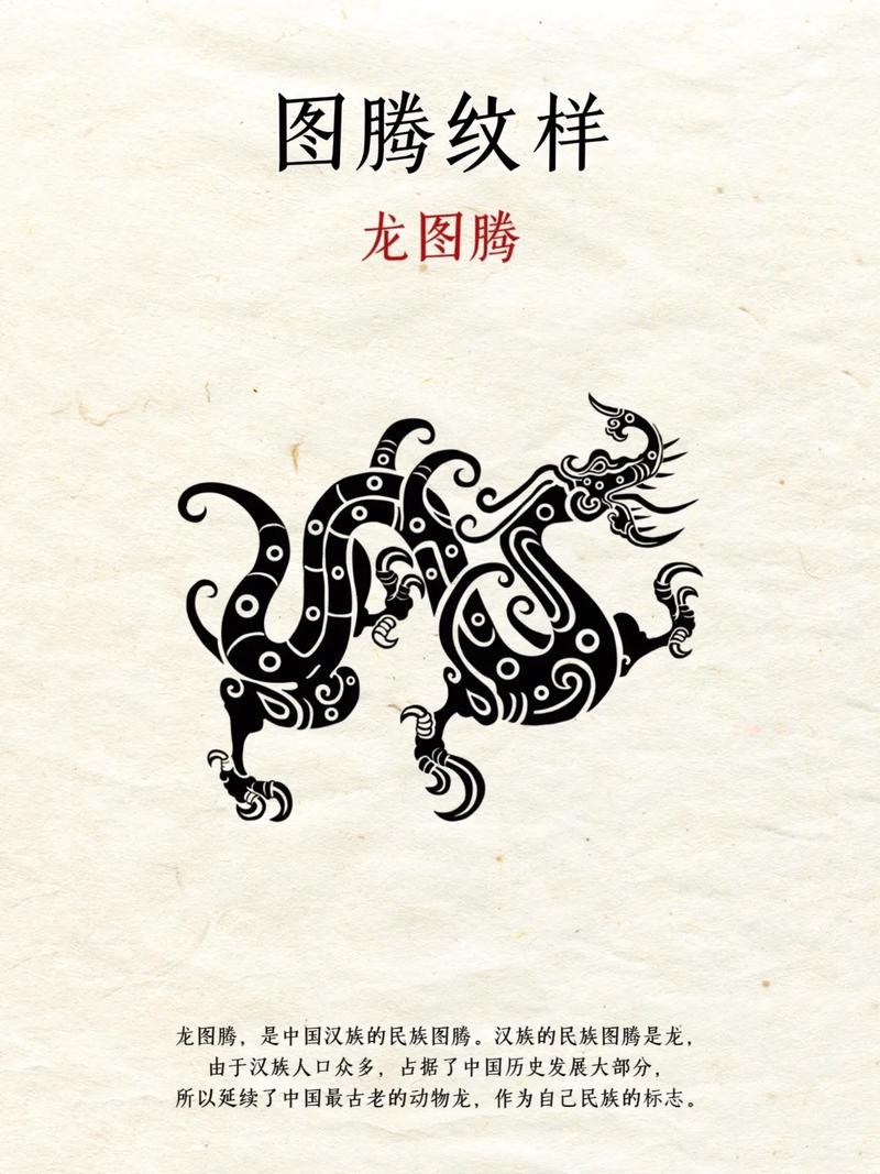 如何找到更多龍圖騰圖片？
