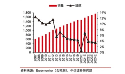 樂山市市中區(qū)歐雅斯水族館（樂山市市中區(qū)歐雅斯水族館電話）