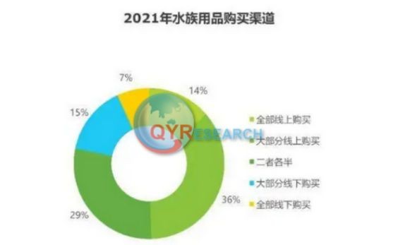 極魚魚缸是品牌嗎：極魚魚缸用戶評價匯總