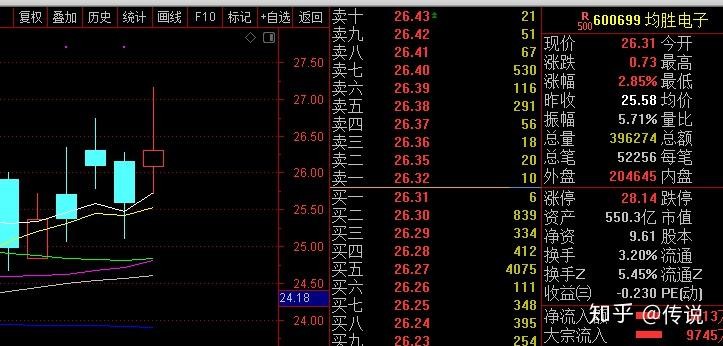 鳳凰龍魚多少錢一條（鳳凰龍魚市場(chǎng)價(jià)格走勢(shì)）