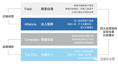 北京蜜糖花意花卉有限公司（北京蜜糖花意花卉有限公司怎么樣）