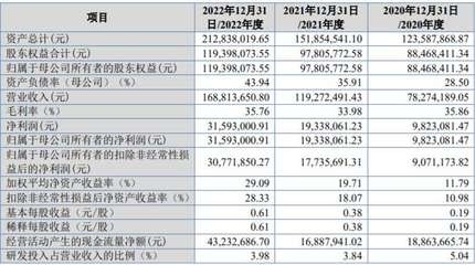 深圳工鳥貿(mào)易有限公司（深圳工鳥貿(mào)易有限公司怎么樣）