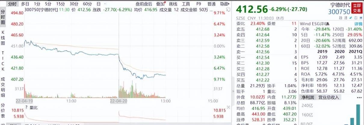 凈月高新技術產業開發區精靈小寵觀賞魚店