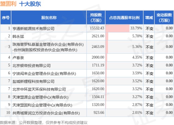 廣州全一商貿有限公司（廣州全一貿易有限公司）