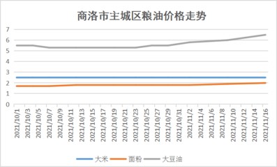 全欣海洋水族宮