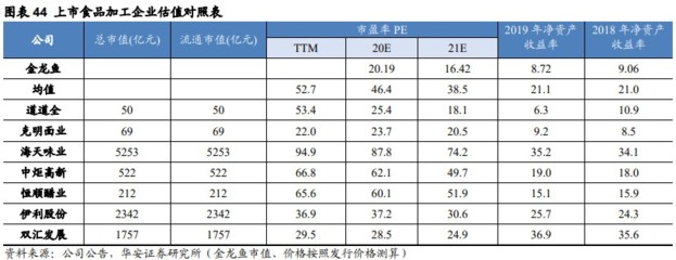 魚缸加熱器怎么使用說明：如何確保魚缸加熱器的正確使用