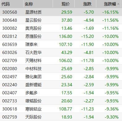 白色金龍魚價格走勢（白色金龍魚價格多少錢一只金龍魚一般多少錢一條） 白色金龍魚價格走勢（白色金龍魚價格多少錢一只金龍魚一般多少錢一條） 龍魚百科 第3張
