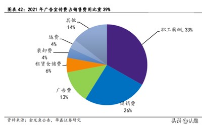 <strong><mark>海城</mark></strong>市東四方臺溫泉管理區喜鳳養殖場（<strong><mark>海城</mark></strong>東四方臺溫泉農家院）