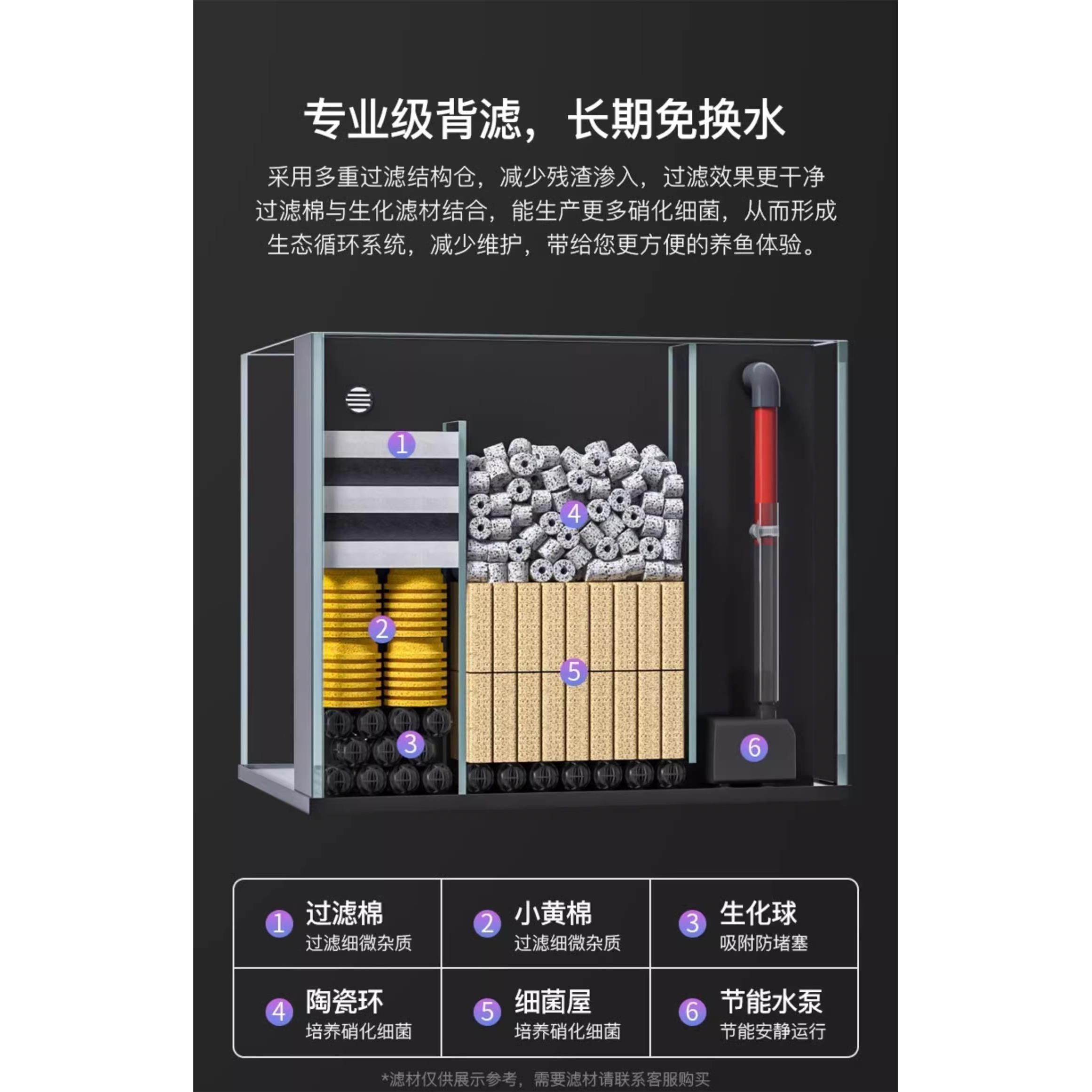 龍魚缸濾材多久換一次（龍魚缸水質(zhì)檢測(cè)技巧，濾材清洗與更換的正確步驟）