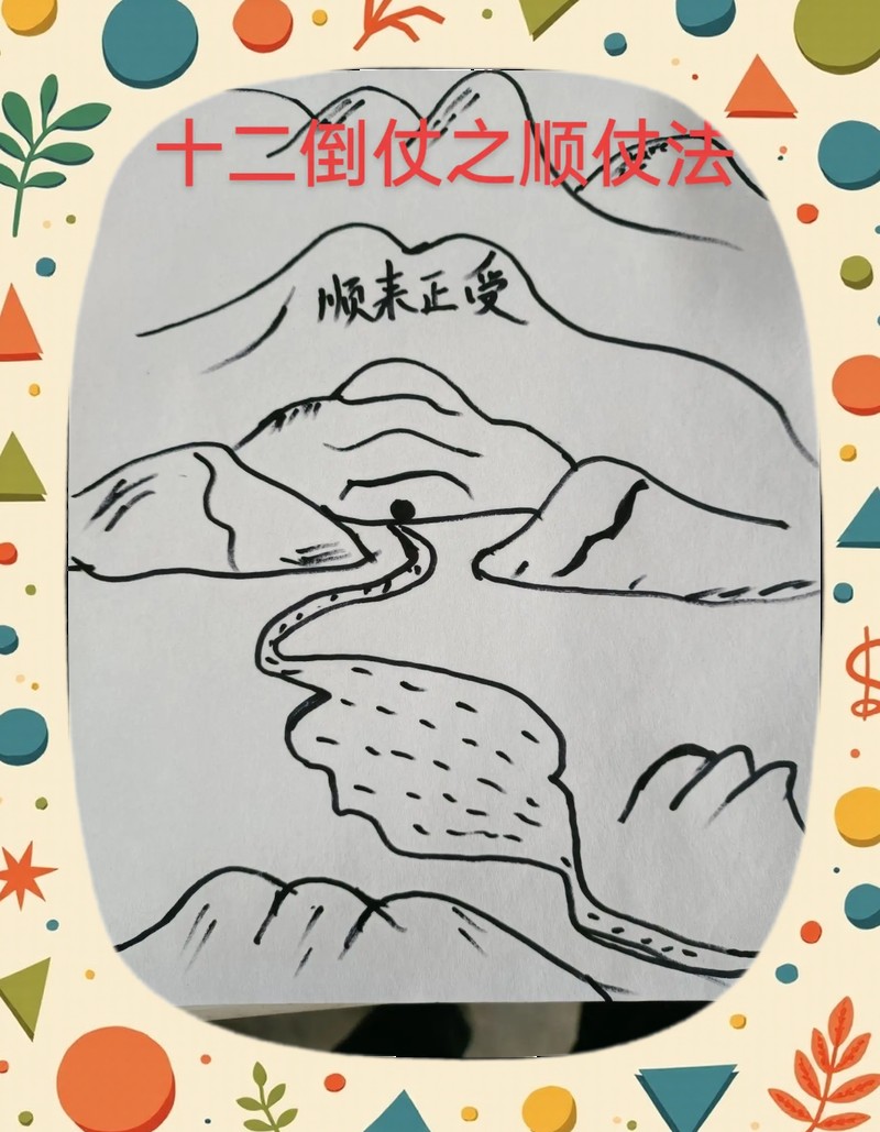 葬在龍脈哪個部位最好