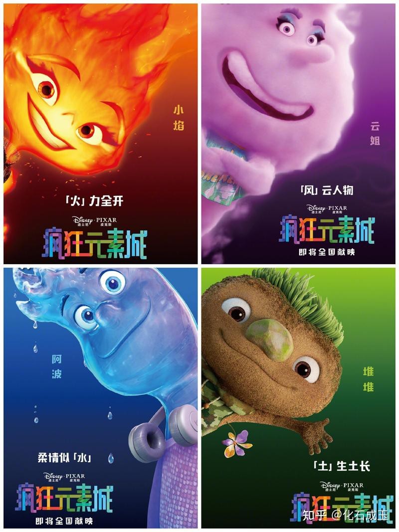 風火水土四大元素動畫片